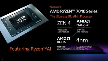 AMD Ryzen 7040系列（来源：AMD）