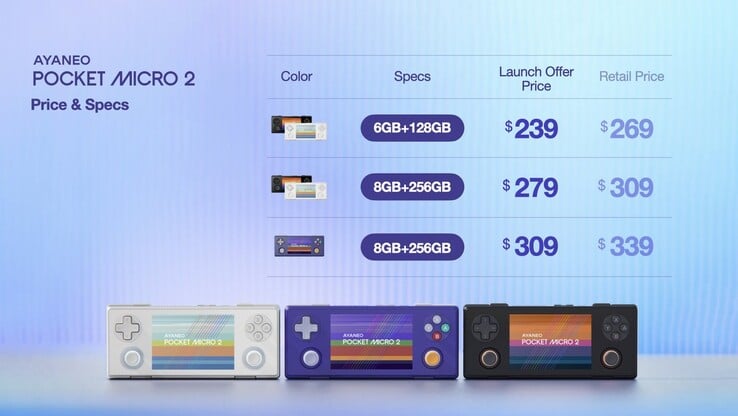 “星尘紫”款 Pocket Micro 2 的价格比黑色和白色款要贵。