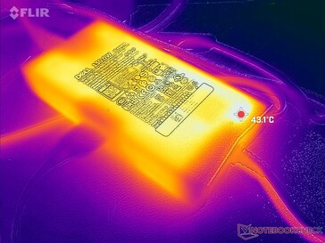 当长时间处于重负荷状态时，AC适配器可以达到43℃以上