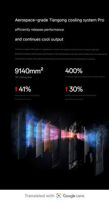 冷却设置（图片来源：OnePlus）