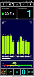 户外 GNSS 连接