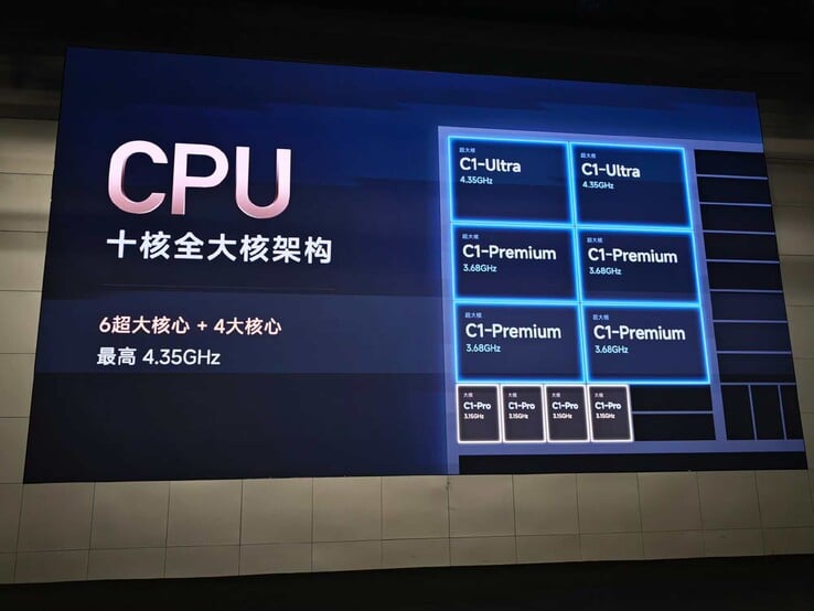 XRing o3 CPU 核心