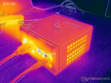 Prime95 应力（后部）