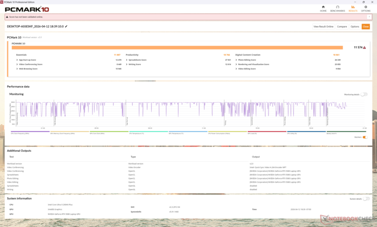 PCMark 10 标准。请注意，