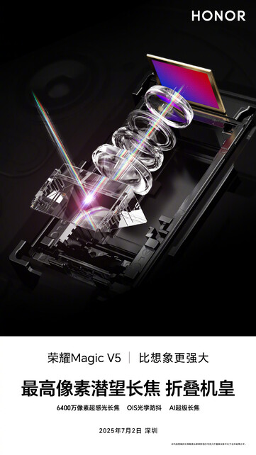 (图片来源：Honor)