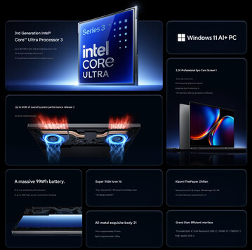 红米 Book Pro 16 2026 的核心规格（机译）