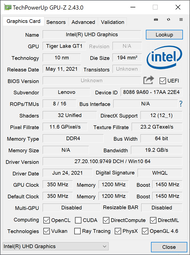 GPU-Z 英特尔UHD Graphics