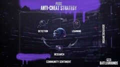 Krafton 表示，《PUBG：战场》在 2025 年禁止了约 26 万名基于 DMA 的作弊者，并将在 2026 年继续把 DMA 作弊作为反作弊的首要任务。