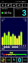 户外 GNSS 精确度