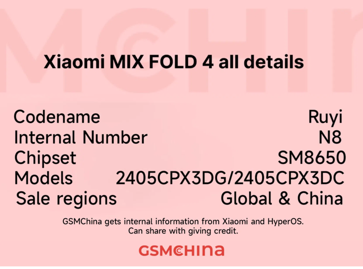 新款所谓的 Mix Fold 4 标识图文并茂。(来源：中国通用汽车公司）