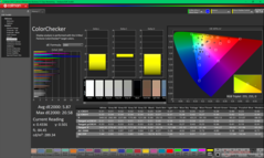 校准前的 ColorChecker