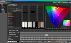 校准前的ColorChecker