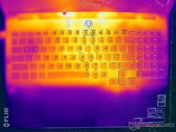赛博朋克 2077》压力（封面）