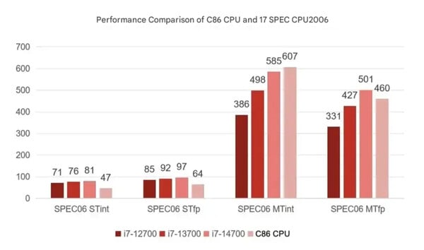 (图片来源：Thunderobot）