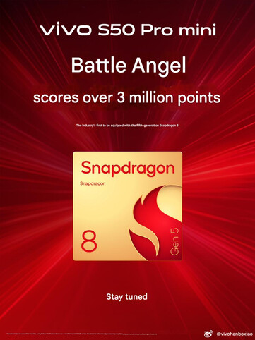 (图片来源:Vivo - 机器翻译)