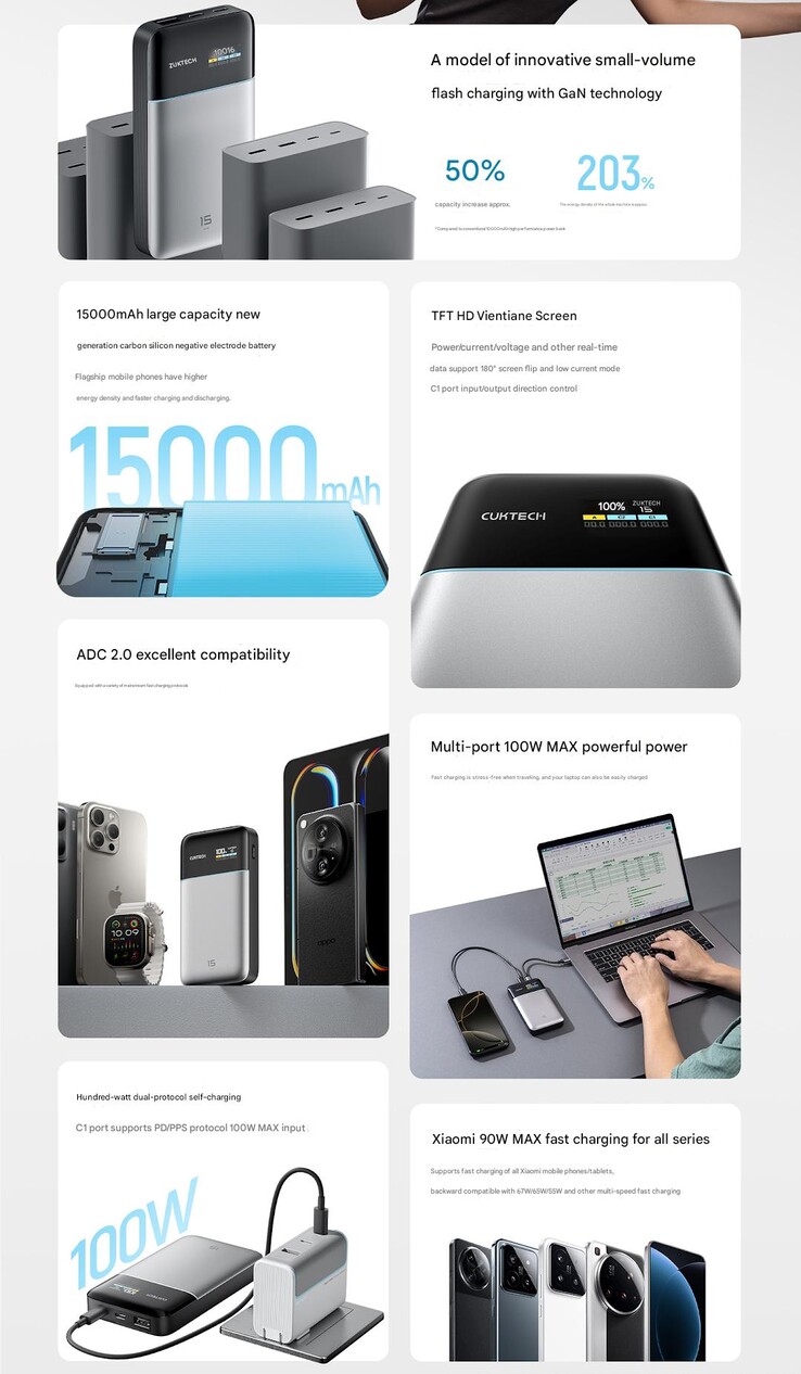 电源箱的主要亮点（图片来源：Cuktech - 机器翻译）
