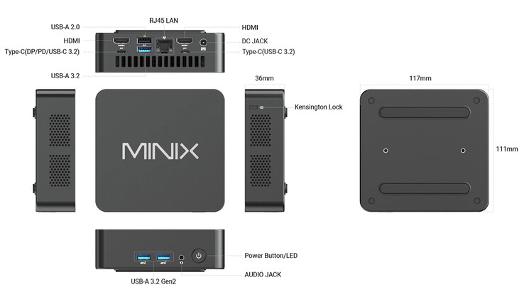 迷你 PC 的端口配置（图片来源：Minix）