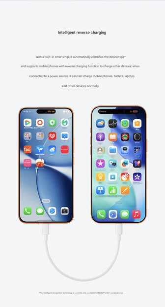 6A 小米反向充电线内的智能芯片