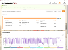 性能模式下的PCMark 10