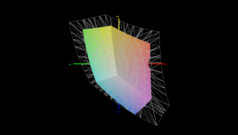 sRGB：59 %