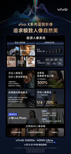 (图片来源：vivo）