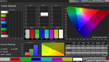 sRGB 色彩空间（自然色彩配置文件）