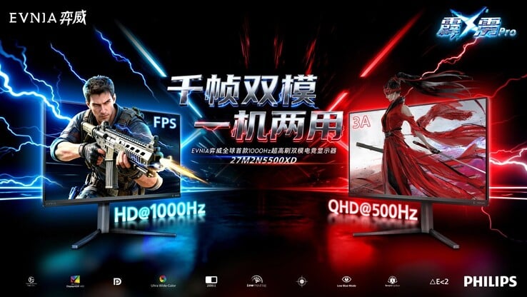 飞利浦 Evnia 27M2N5500XD 亮点。(图片来源：Philips via IT Home）