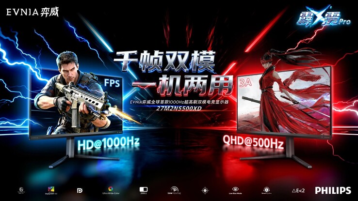 飞利浦 Evnia 27M2N5500XD 亮点。(图片来源：Philips via IT Home）