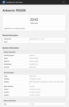 (图片来源：Geekbench）