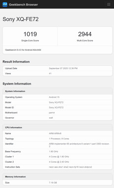 (图片来源：Geekbench）
