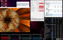 FurMark &amp; Prime95