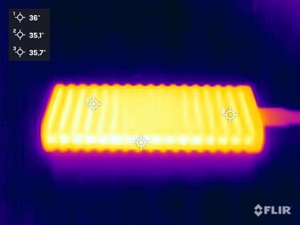 压力测试期间的热量积聚
