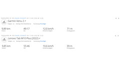 联想Tab M10 Plus vs. Garmin Venu 2
