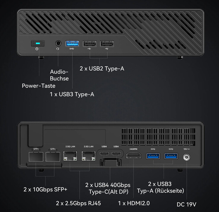 Minisforum MS-01 上的连接（来源：Minisforum）