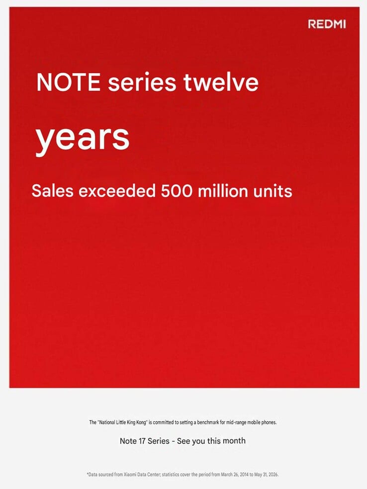 Redmi Note 17系列已正式确认。