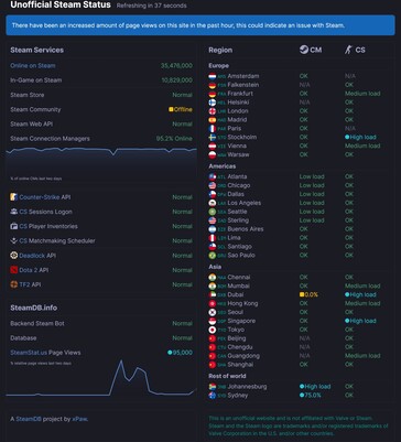 显示 SteamDB 上的 Steam 服务器状态（图片来源：截图，SteamDB）