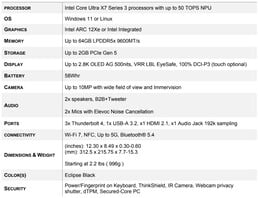 联想 ThinkPad X1 Carbon 14 代灵气版:规格