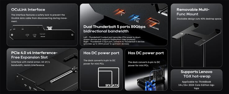 (图片来源:Aoostar)