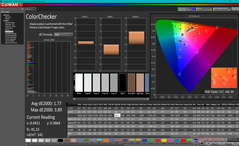 校准后的ColorChecker