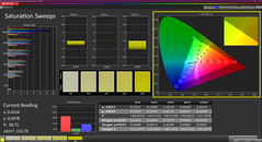 饱和度（校准）