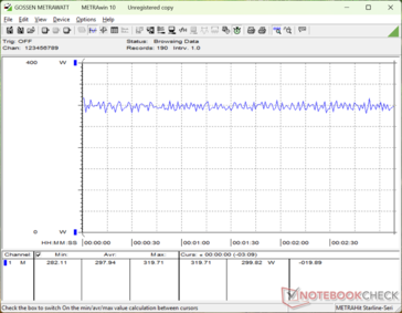 赛博朋克 2077》1080p 超高清消费