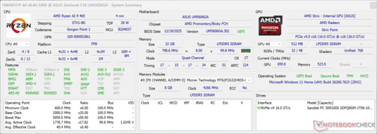 AMD Ryzen AI 9 465：HWiNFO