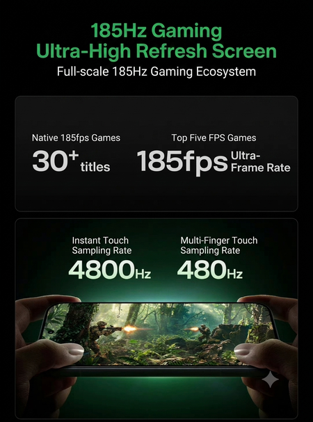 Redmi K100 Pro 系列 185Hz 显示屏宣传材料(由 Gemini 翻译)