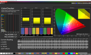 色彩保真度（屏幕色彩：自然，目标色彩空间：DCI-P3）