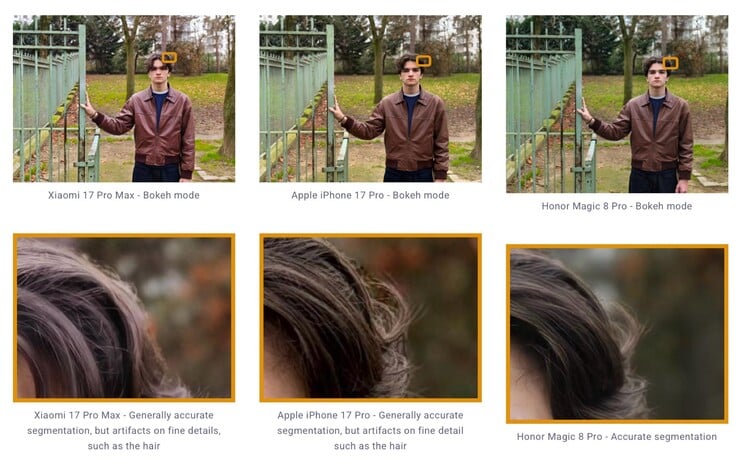 肖像模式无法准确地隔离头发丝等细小物体。