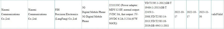 小米 "13 "进入3C数据库。(来源: 3C via MySmartPrice)