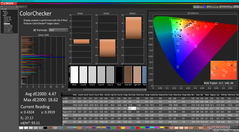 校准后的ColorChecker