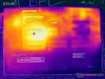 Prime95+FurMark 强调（D 封面）