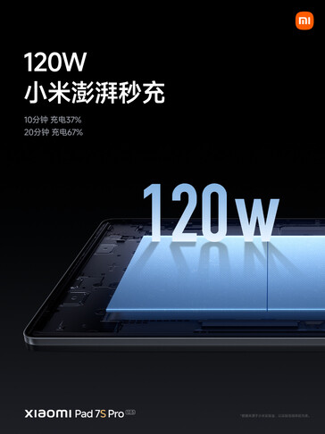 (图片来源：小米）