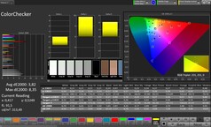 CalMAN 色彩检查器